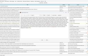 Research notebook editor displaying synthesised notes, extracted article insights and inline academic citations for structured literature writing.