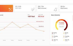 Essential JS 2 for JavaScript by Syncfusion screenshot 1