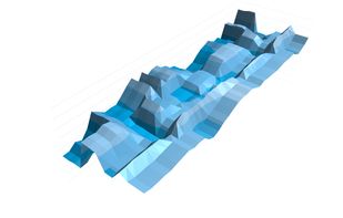Traffic flow estimation over a days for specific roads