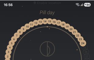Estroclic mobile application home screen featuring the specialized Mini-Pill layout. Displays a continuous 28-day tracking loop with intuitive options for logging daily spotting, bleeding, and flow intensity.
