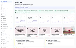 Insights in usage, MRR, populair videos and member activity