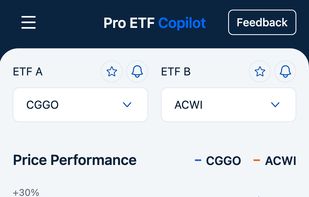 Fund comparison