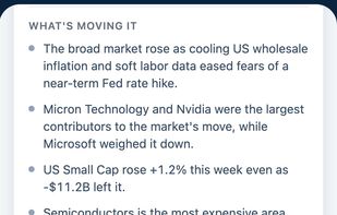 Market depth
