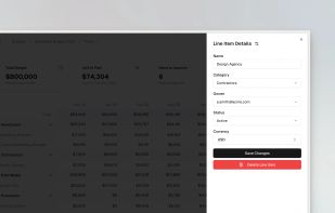 Set team access per category. Assign cost centers. Designate owners. Add custom properties for your line items, so that you can breakdown spend across all essential dimensions.
