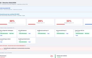 EuroAIGuard screenshot 1
