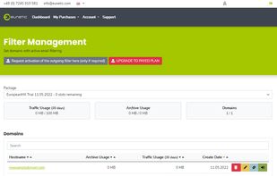 Administrate different packages and domains in one account.
