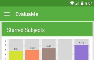 EvaluaMe screenshot 1