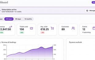 Easy dashboard with reporting