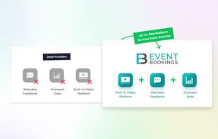 Eventbookings features