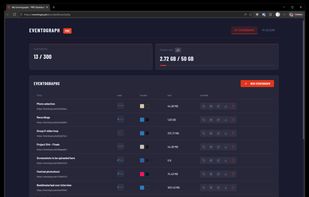 The Eventograph Pro dashboard shows all your existing albums, remaining storage and allows you to instantly create/prepare new ones.