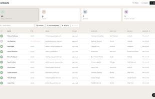 Full lead and contact management in the EventQuo Contacts Module