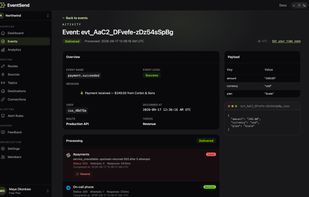 Event details