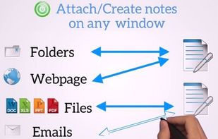 EverFastAccess screenshot 2