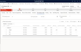 The standard Estimates tab contains details about tasks effort, cost and sales for each project. PM can use this data to verify the status of the project at the current date. 
We enhanced the forecasting model by adding Effort forecasting that works based on the tasks, resources assigned, and duration estimated at the task level. The data is presented for different time periods (day/week/month/year).
