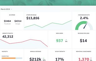 Everview screenshot 1