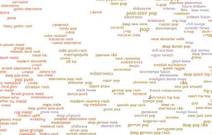 Every Noise at Once screenshot 1