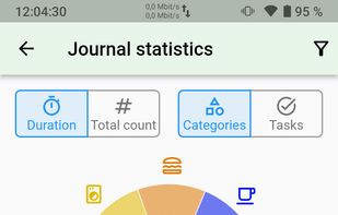 Everyday Tasks screenshot 2