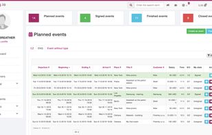 Events overview - sign in for the event is easy and clear.