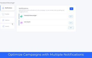 Notification Publishing
