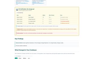 Verification report — tracks whether previously detected deviations resolved or persisted