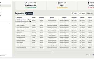 View of the Expense Tracking