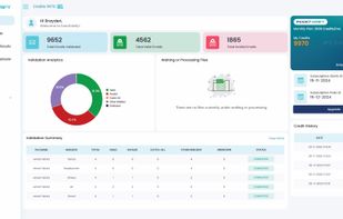 ExactVerify Email Validation Software Dashboard Overview