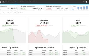 Customisable Dashboards and Powerful Analytics