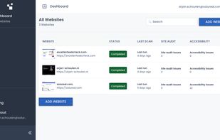 ExcellentWebCheck dashboard with 3 projects created