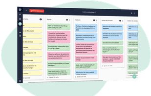 Brainstorming with lists