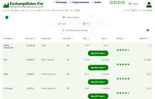 ExchangeRates.Pro screenshot 1