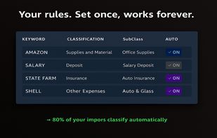Keyword rules for automatic expense classification
