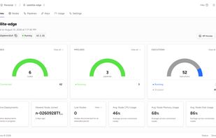 Overview dashboard: live status of connected nodes, running pipelines and executions, plus CPU, memory and disk usage across your edge fleet.