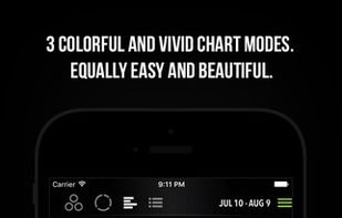 Expensia screenshot 2