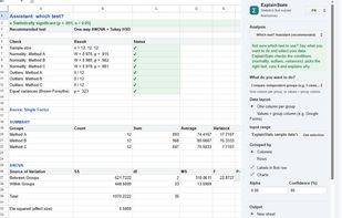 The "Which test?" Assistant checks normality, outliers and equal variances before choosing the test.