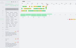 Journal Module