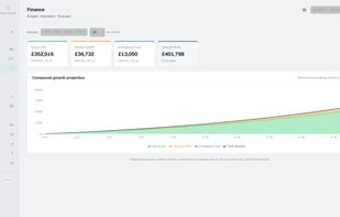Finance Module