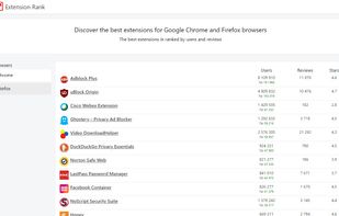 Extension Rank screenshot 2