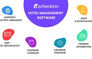 Ezcheckinn screenshot 1