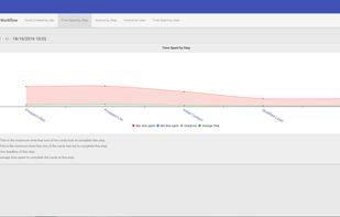ezFlow Workflows screenshot 1