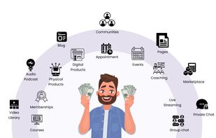 EzyCourse screenshot 1