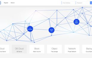 F(x) Data Cloud screenshot 1
