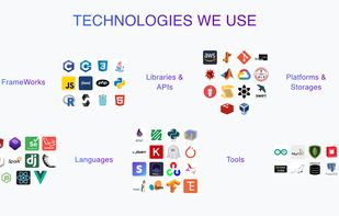 F(x) Data Labs screenshot 2