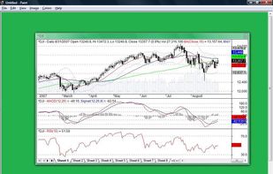 AmiBroker screenshot 1