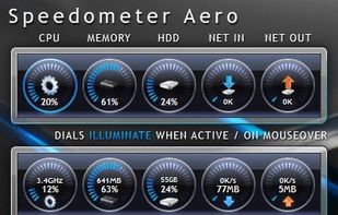 Speedometer Aero skin