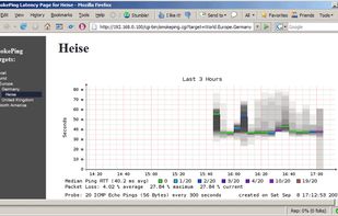 SmokePing screenshot 2