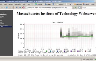 SmokePing screenshot 3