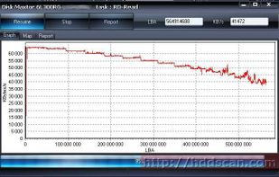 HDDScan screenshot 3