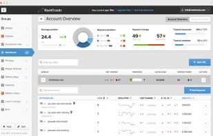 RankTrackr screenshot 1