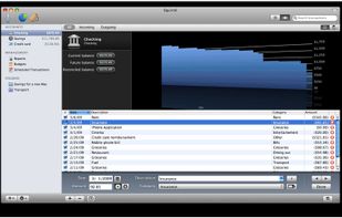 Transactions list view