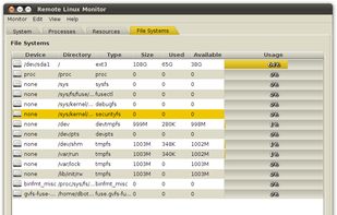 remote linux monitor screenshot 3